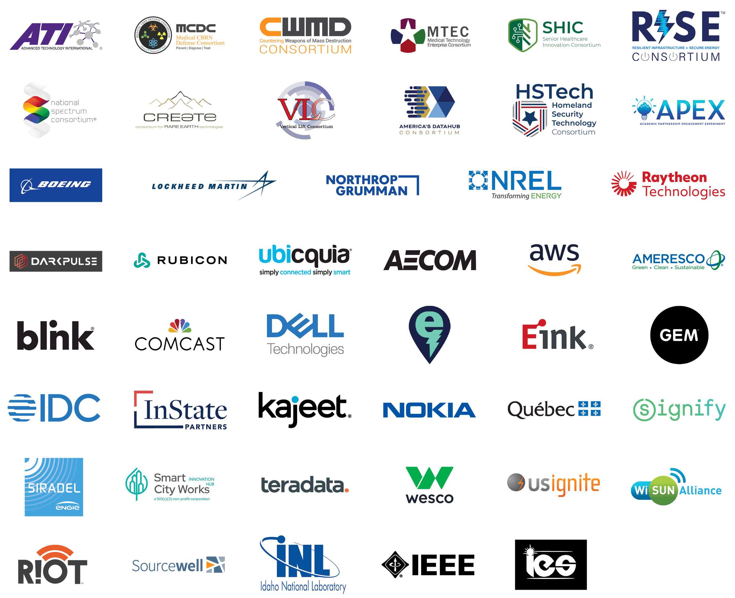 2021 TechConnect Sponsors & Partners