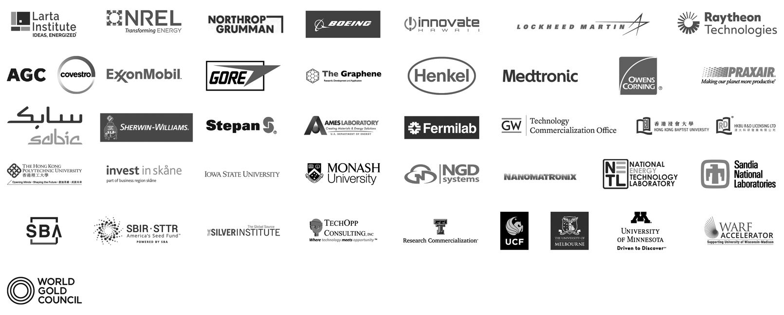 Sponsors 2020 & Partners